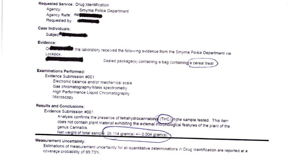 Laws on Edibles In Georgia